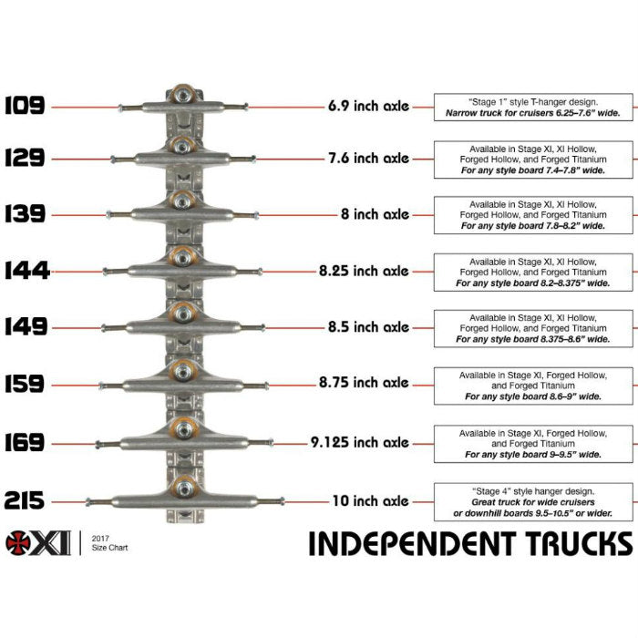 Independent Truck Co Stage 11 Hollow Louie Lopez Crosses