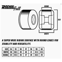Spitfire Wheels Formula Four Radial Full T-Funk Raw Skateboard Wheels 97a 54mm