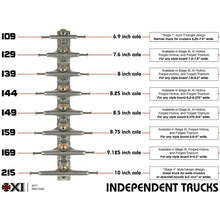 Independent Truck Co Stage 11 Pro Steve Caballero Flourish Black Ano Skateboard Trucks 159