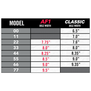 Ace Trucks AF-1 44 Polished Skateboard Trucks