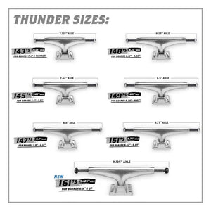 Thunder Trucks Flux Sonora Lights Skateboard Trucks 148mm