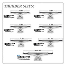 Thunder Trucks Polished Hollow Lights II Skateboard Trucks 149mm